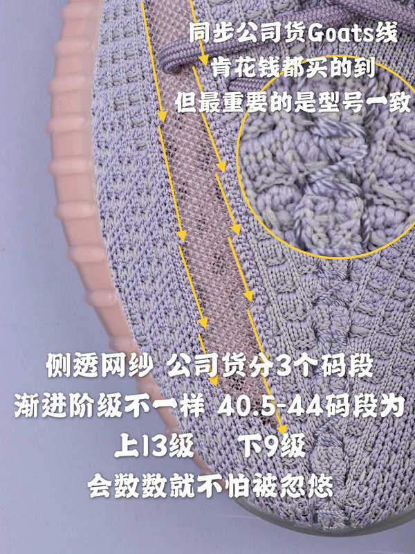 Gt Yeezy Boost 350 V2 True Form Trfrm/Trfrm/Trfrm 35